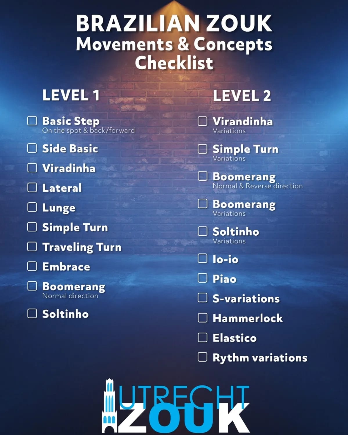 Brazilian-zouk-movements-and-concepts-checklist-level-1-and-2